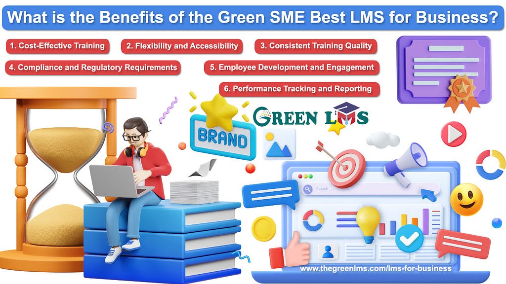 Best LMS for Business
