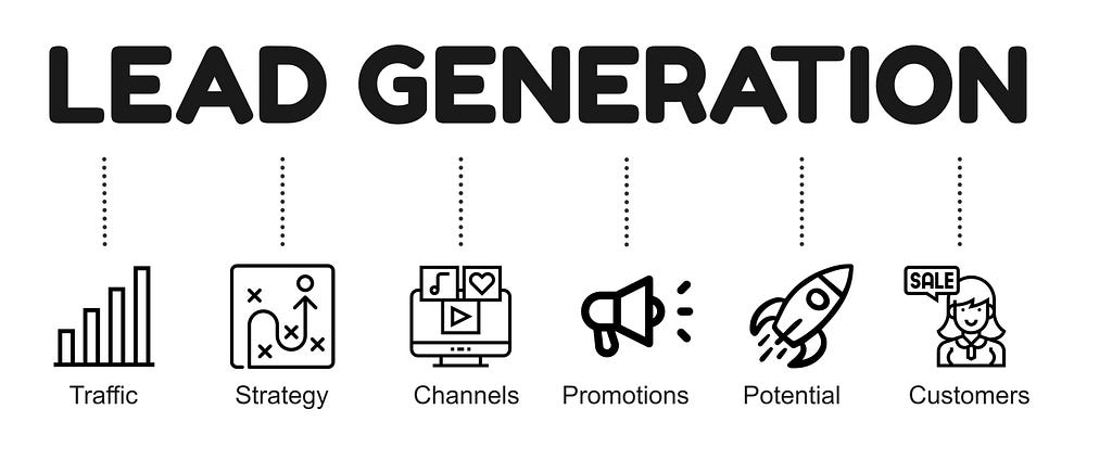 Email lead generation is a means of collecting leads through the use of an email opt-in form. It’s all about gathering information on potential customers, such as their name and email address. But, an email lead generation strategy does not end with the lead capture form.