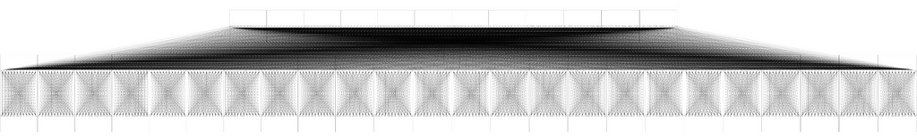 24port 3tier Clos