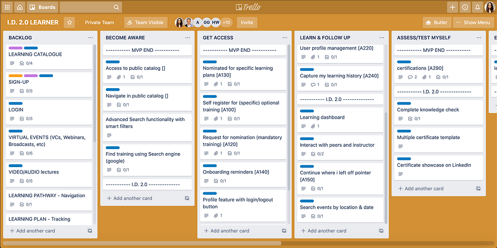 Trello board of one of the projects