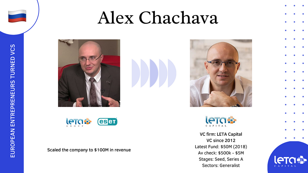 Alex Chachava (LETA Capital)