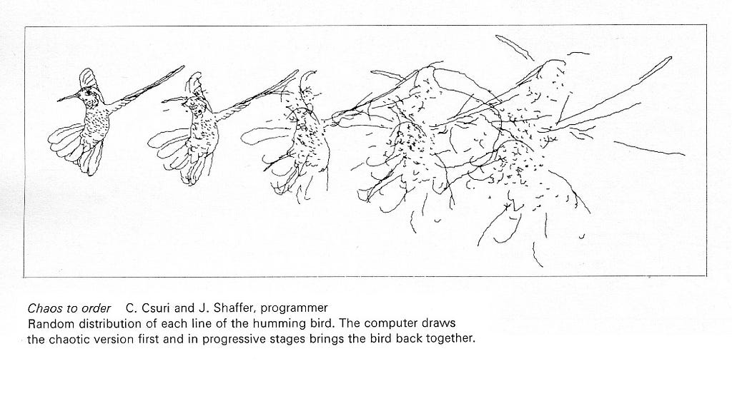 A 1967 plotter artwork by Chuck Csuri and J. Shaffer showing a hummingbird gradually dissolving (in 5 stages) into an assemblage of random lines.