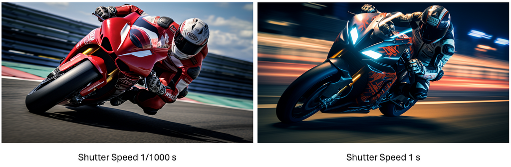 Variation in Midjourney-generated images of a Moto GP Rider, for shutter speeds 1/1000 s & 1 s