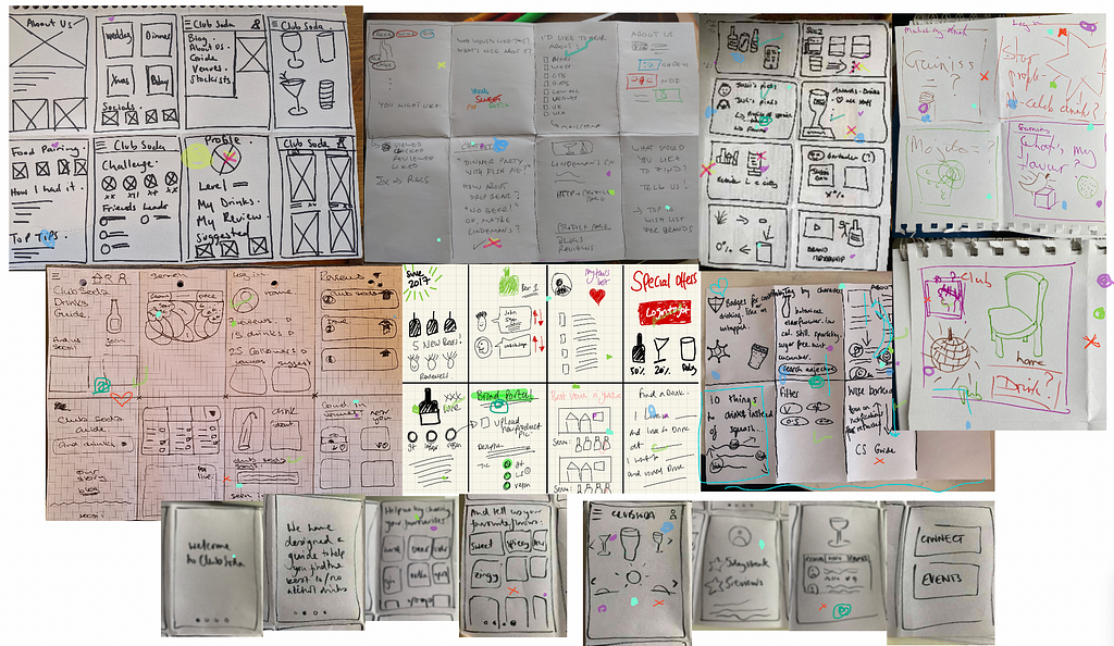 A collage of paper sketches used in a design studio with the client, it includes markings to vote for the most popular ideas.