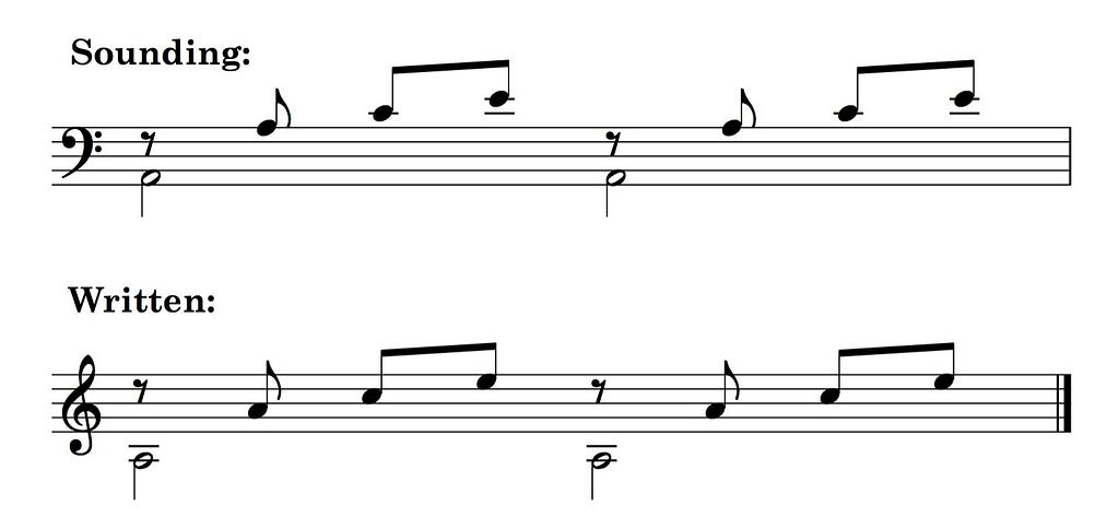 Musical notation of written vs. sounding pitches of the A minor arpeggio