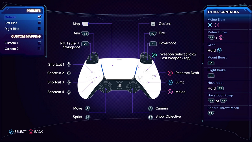 Controller mapping menu in the game Ratchet and Clank: Rift Apart, featuring full customisation of the Playstation 5 controller.