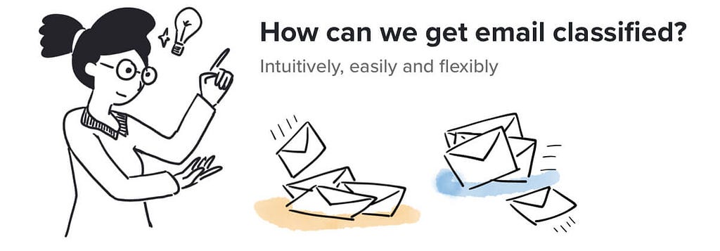Design goal reframing: how to classify emails intuitively, easily, and flexibly.