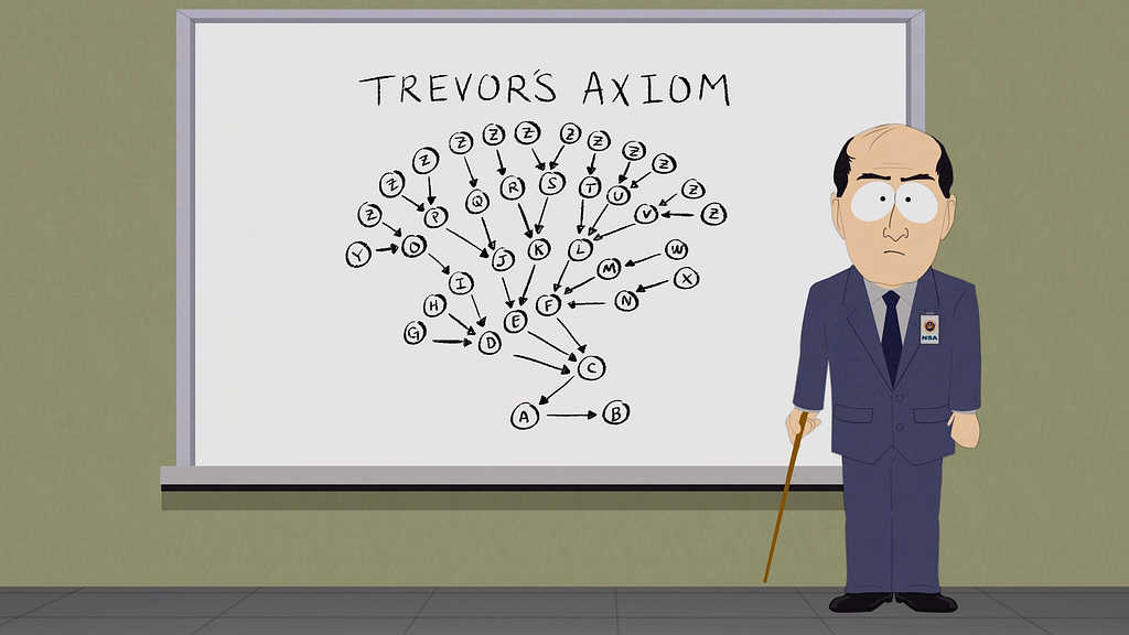 South Park animation of a scientist in front of a whiteboard explaining Trevor’s axiom