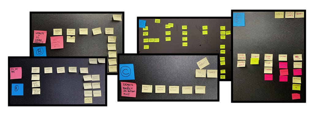 Photos of sticky notes in various combinations representing our IA options.