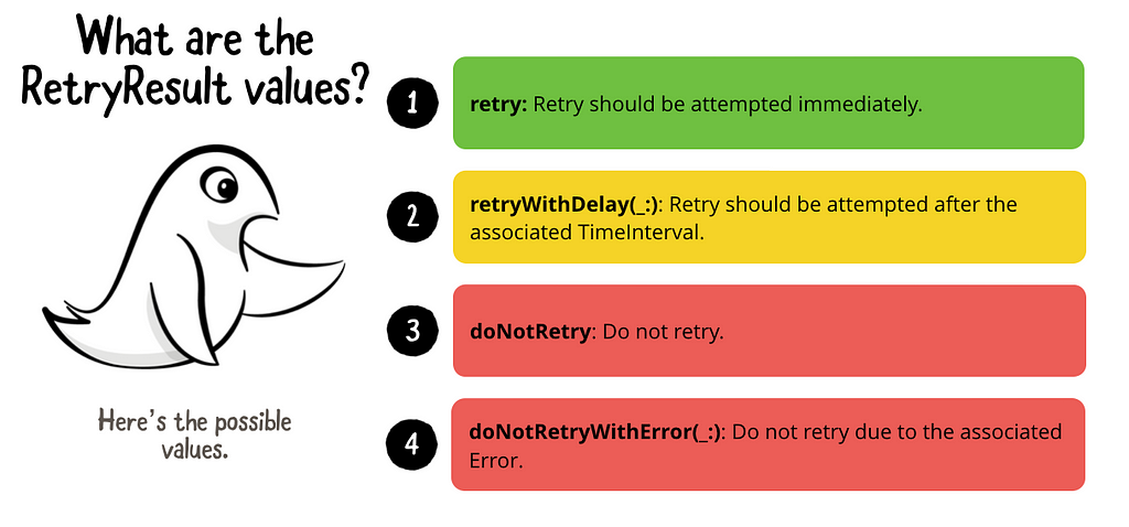 The possible values of RetryResult are: retry, retryWithDelay, doNotRetry and doNotRetryWithError