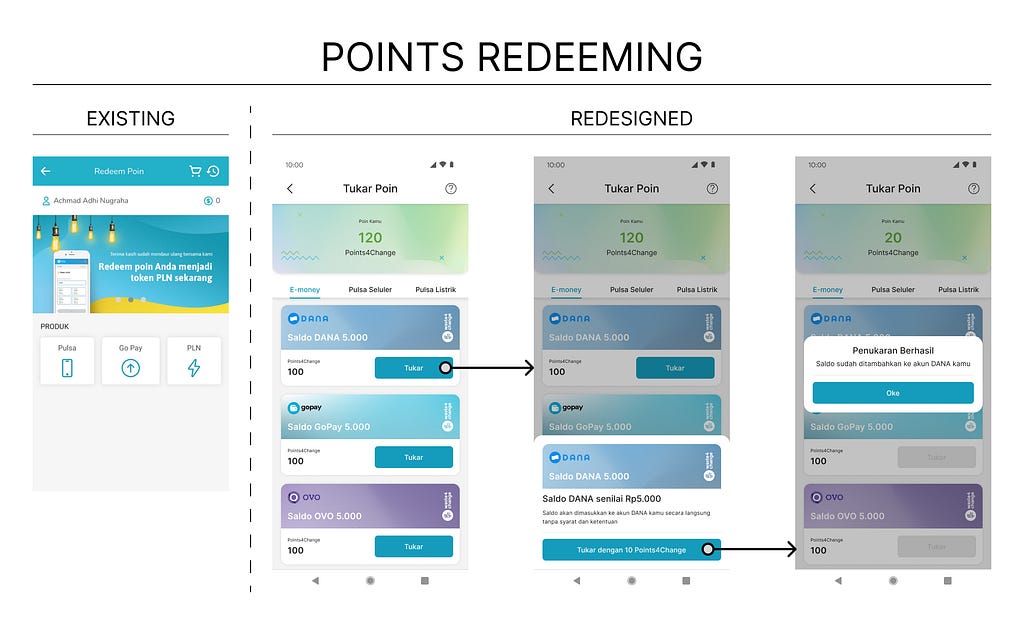 Comparison between the UI design of the points redeeming page of Waste4Change and the redesigned one.