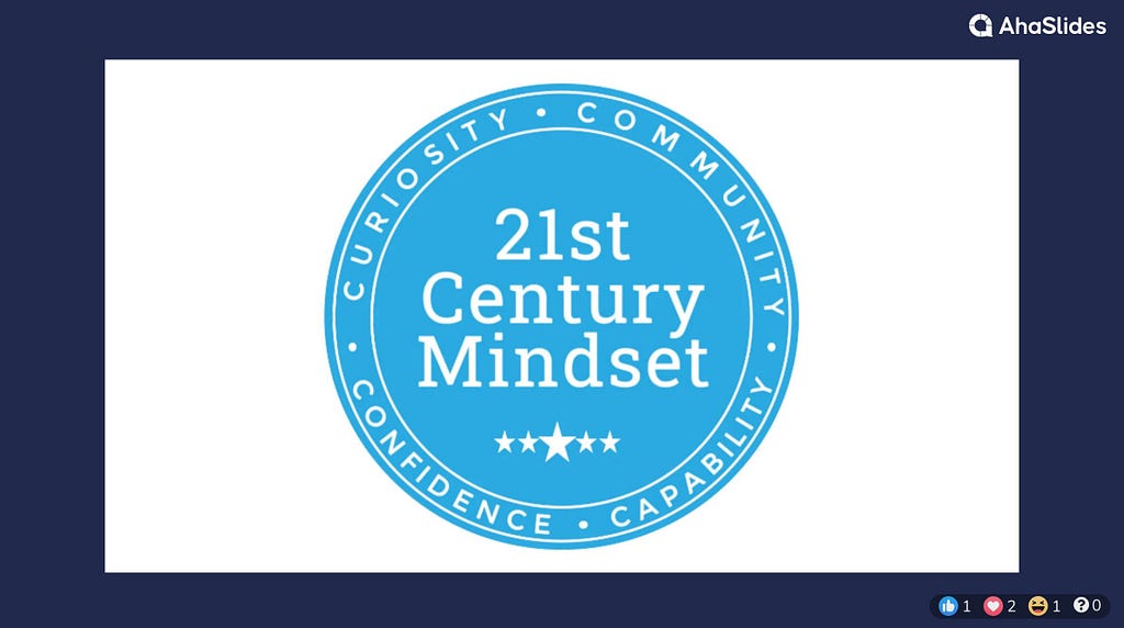 21st Century Mindset Curiosity, Community, Confidence, Capability