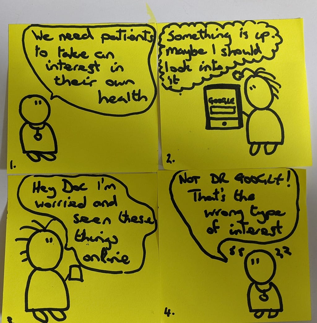 Hand drawn cartoon with 4 pictures. 1. Doctor says ‘we want patients to show interest in their own health.’ 2. Patient looks up something on google. 3. takes what they found to the doctor. 4. Doctor is unhappy “Not Doctor Google. That’s the wrong type of interest.”