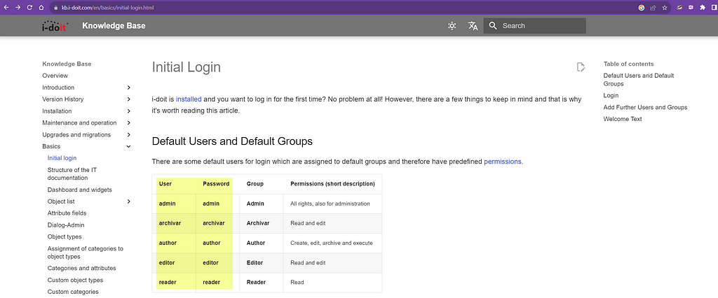 default credentials