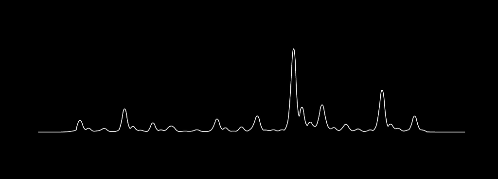 Quantum computing data representing the letter “Q” styled like the Unknown Pleasures album artwork.