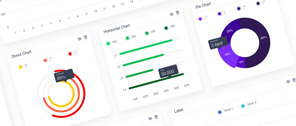 How to create a pie chart with D3.js and React Hooks (Part 1) | LaptrinhX