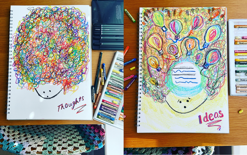 Two drawings side by side. On the left, is a very large head full of scribbled colours, reds, greens, blues, yellows. It says ‘Thoughts’. On the right, is a very large head full of lightbulbs, yellows, pinks, blues and straight lines in the middle. It says ‘Ideas’.