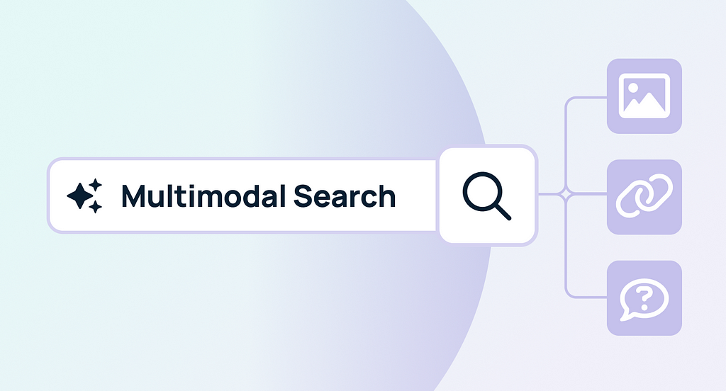 Multimodal Enterprise AI Search for the Enterprise | GoSearch AI Enterprise Search