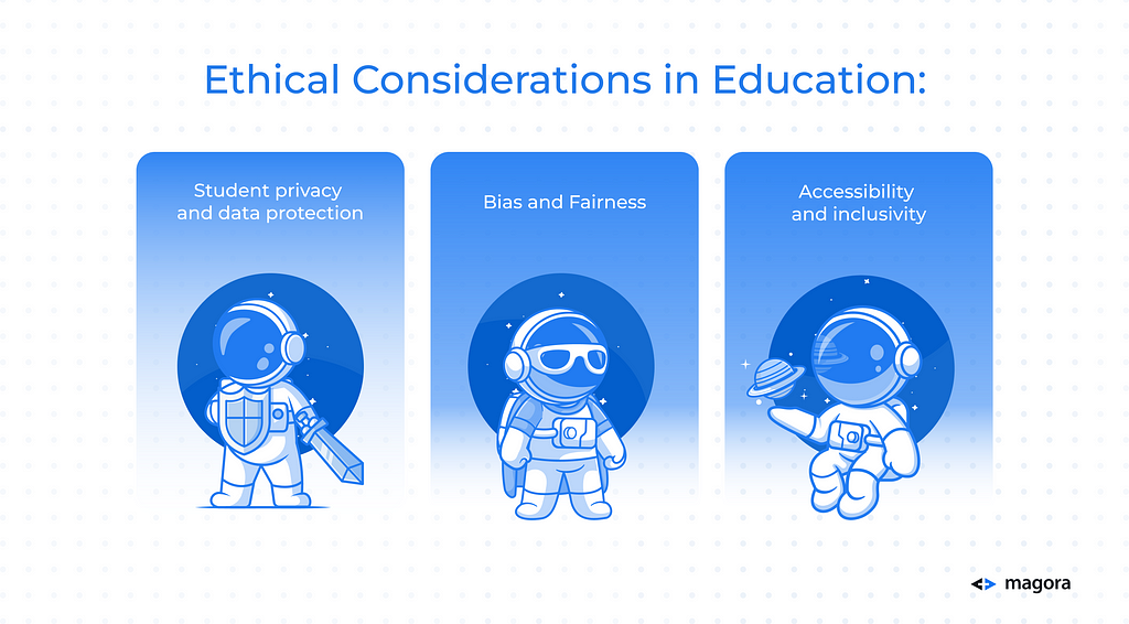 Diagram depicting Ethical Considerations in Education
