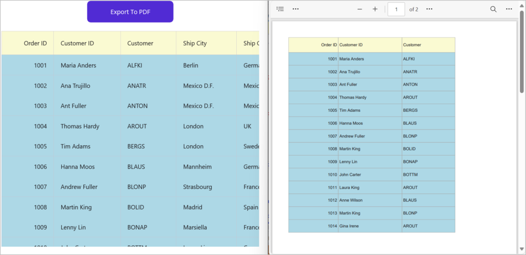 Applying styles to the exported grid data in a PDF