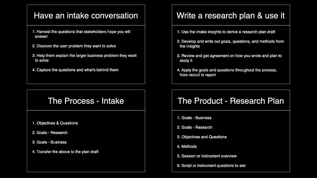 tables explaining the four processes. Explained as we go along in this article.