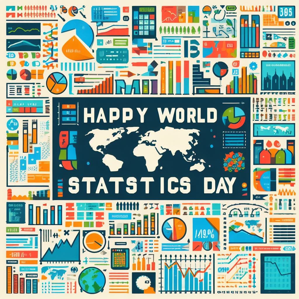 Celebrating World Statistics Day: Illuminating Insights for Informed Decisions