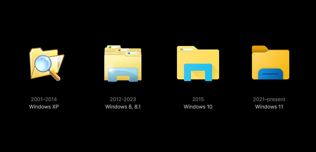 Windows file explorer