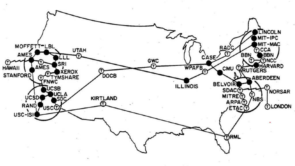 A map showing the location of ARPANET access points (concentrated on the west and east coasts).
