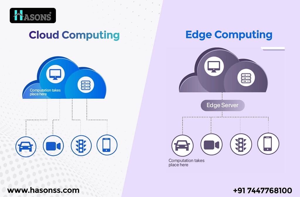 https://hasonss.com/blogs/difference-between-edge-computing-and-cloud-computing/