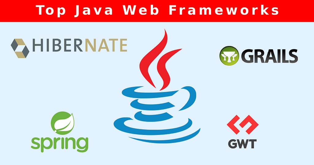 top-5-java-web-application-frameworks-laptrinhx