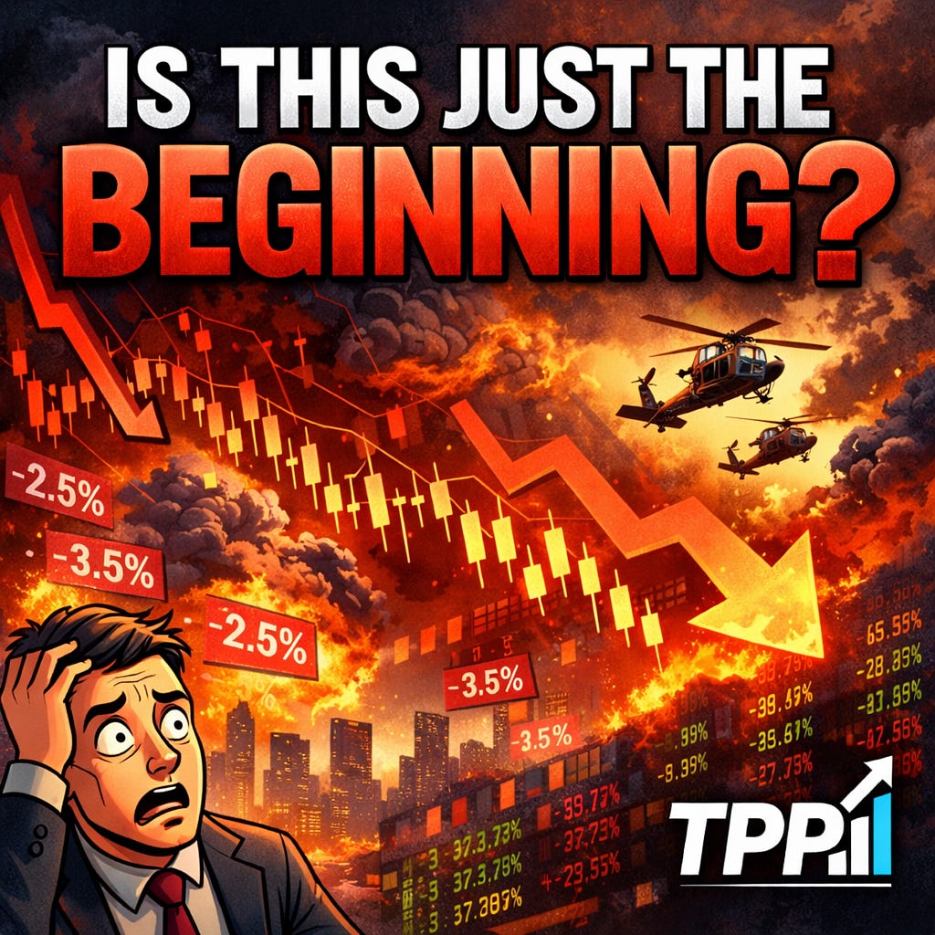 Be careful, this could just be the start!!! By Lane Clark of TPP.