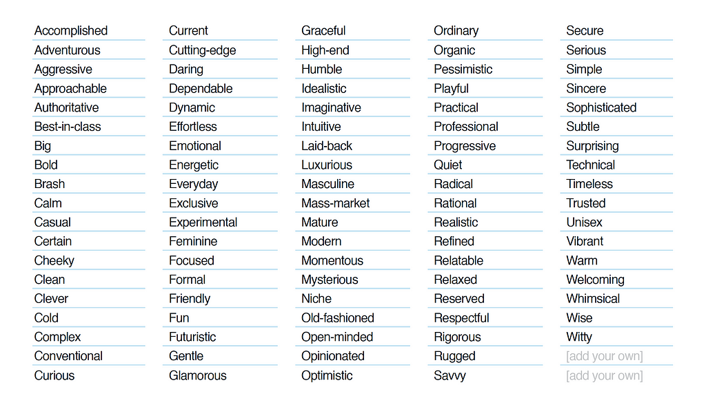 A worksheet with 95 adjectives listed in alphabetical order