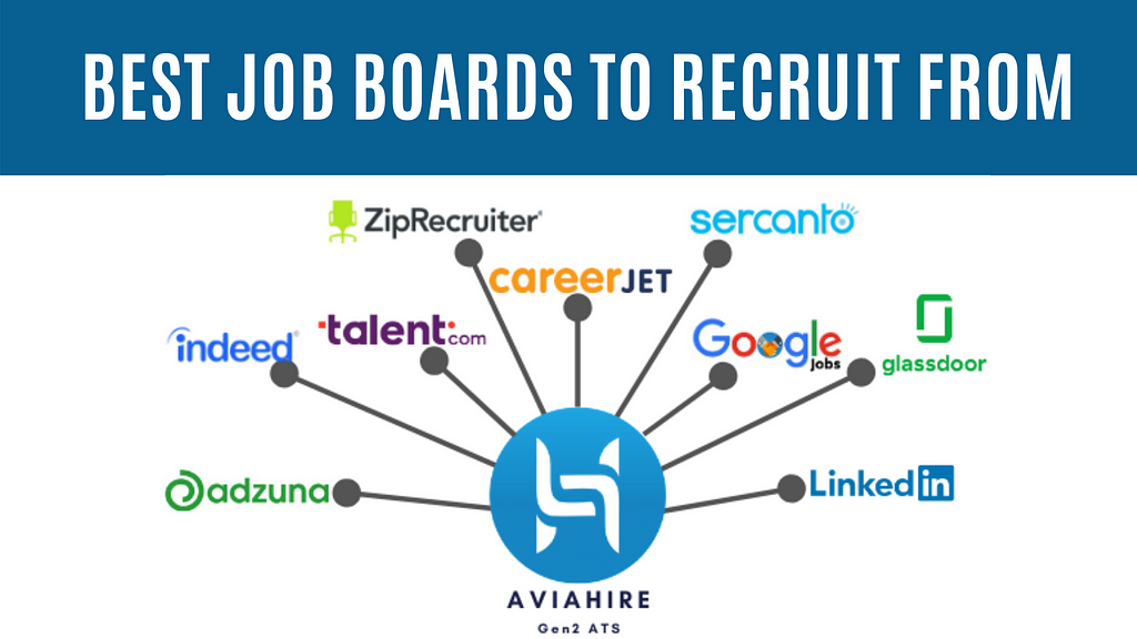 Best job boards for every industry to recruit from in 2021