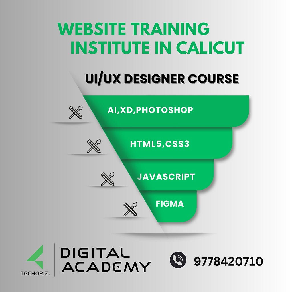 ui/ux courses provided by techoriz digital academy