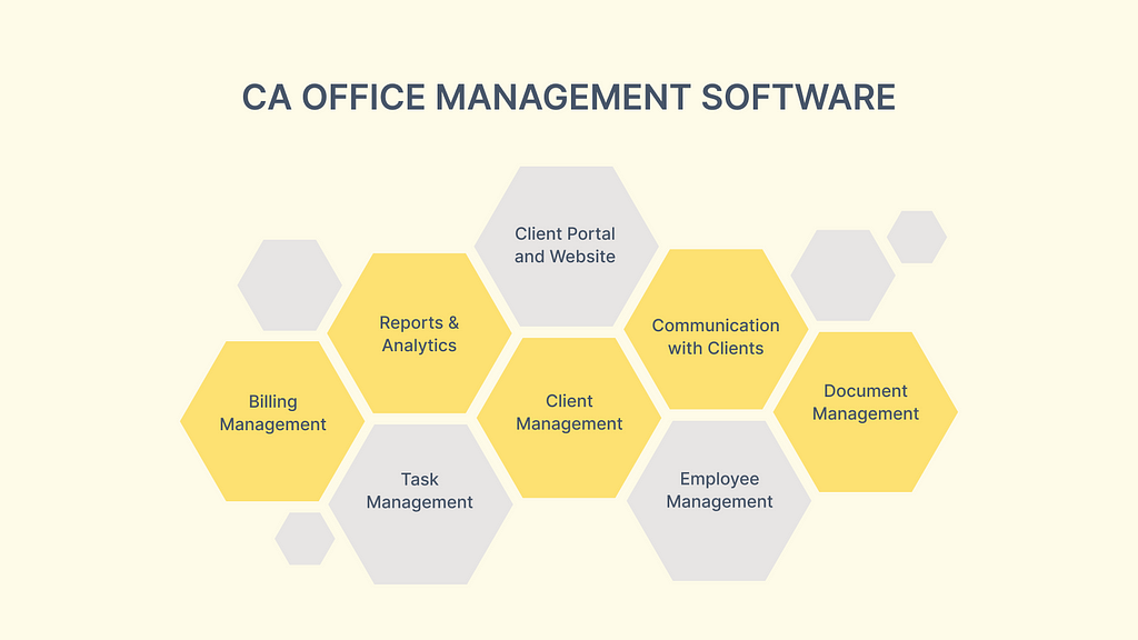 Office Management Software For CA To Grow Business