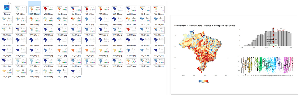 Foto da pasta no computador contendo todos os graficos gerados em miniatura e uma foto maior no lado esquerdo com um dos graficos gerados.