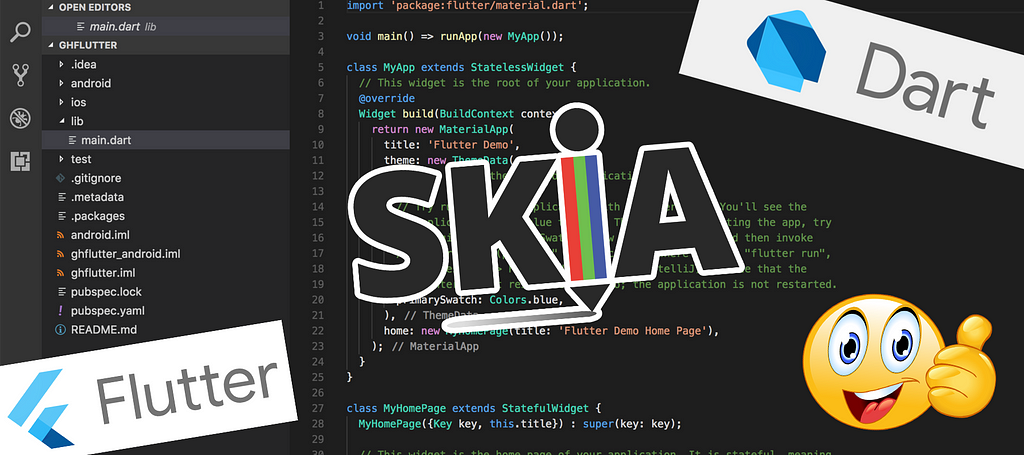 Flutter starter code with Skia logo in the middle, Flutter on the left and Dart on the right and a thumbs up emoji, all overlaid.