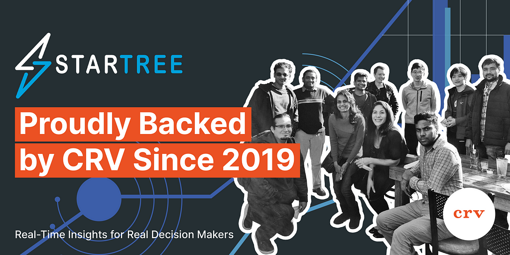 Graphic showing that CRV has backed StarTree, which provides real-time insights for real decision makers, since 2019.