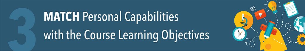 3. Match Personal Capabilities with the Course Learning Objectives.