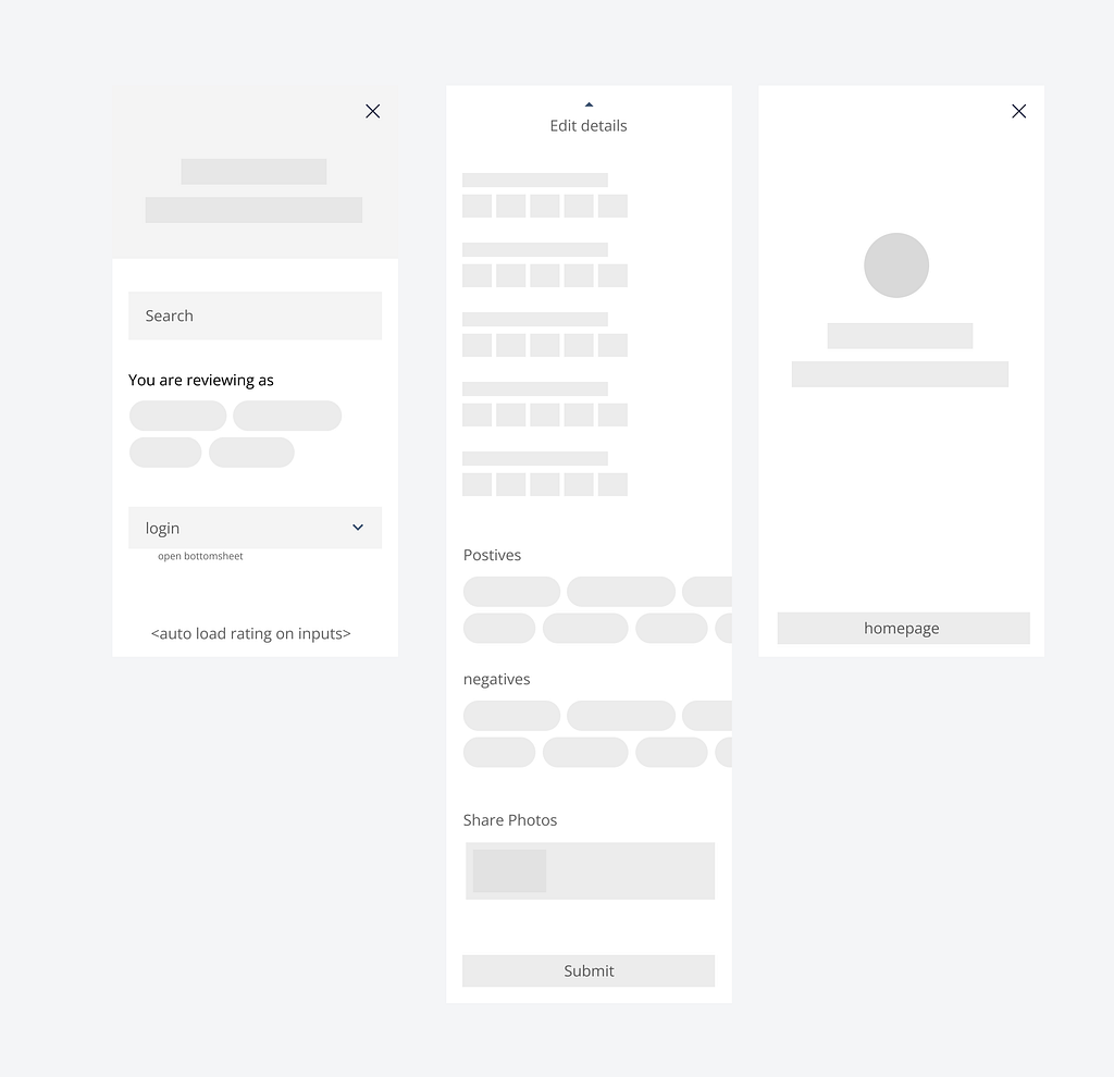 Low-fidelity wireframes of selected approach