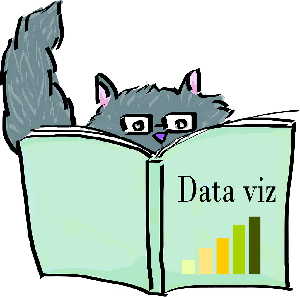 A cat with glasses is reading a book on data visualization.
