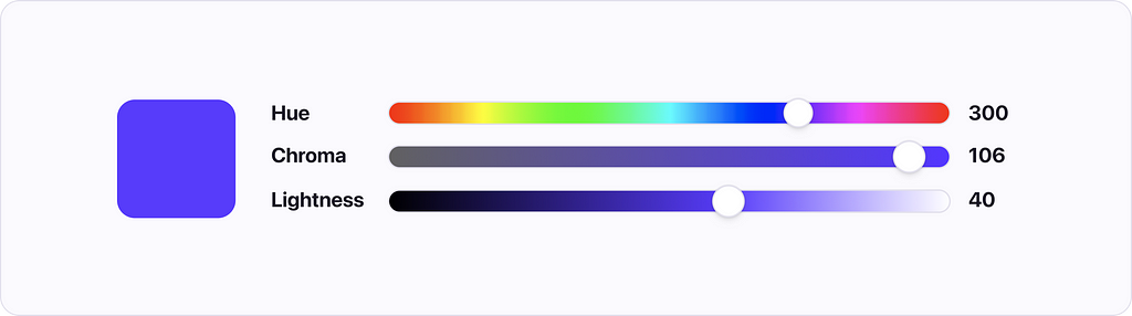 LCH color space channels