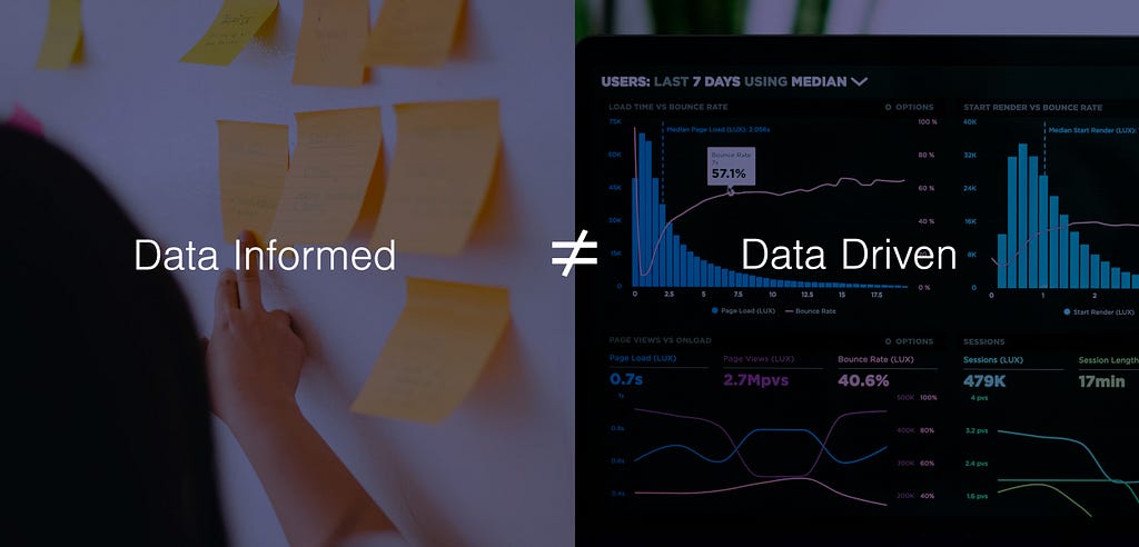 Left half has person pointing to sticky notes. Right half has laptop with graphs. Reads Data informed ≠ Data Driven