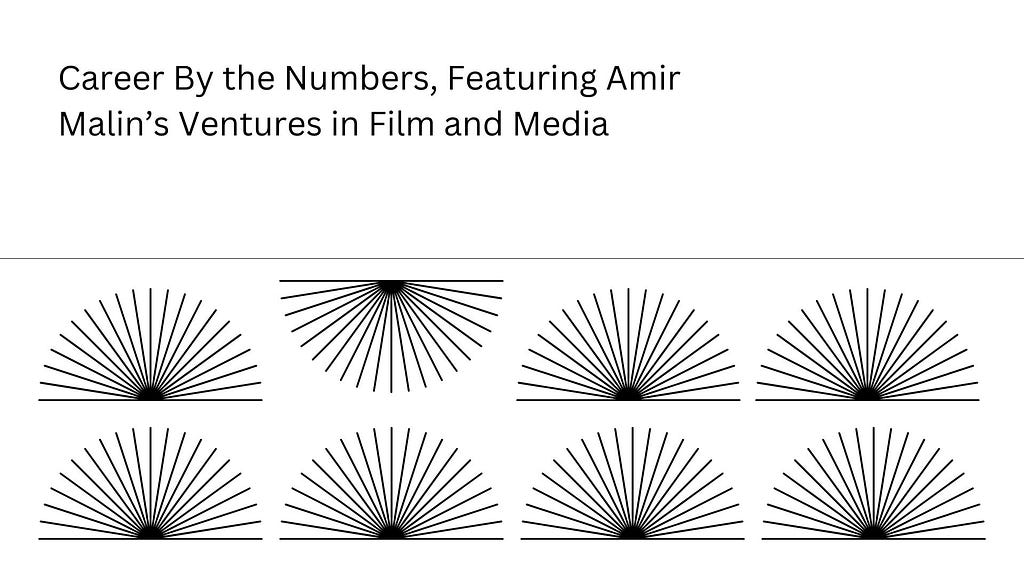 Amir Malin’s career through his numbers