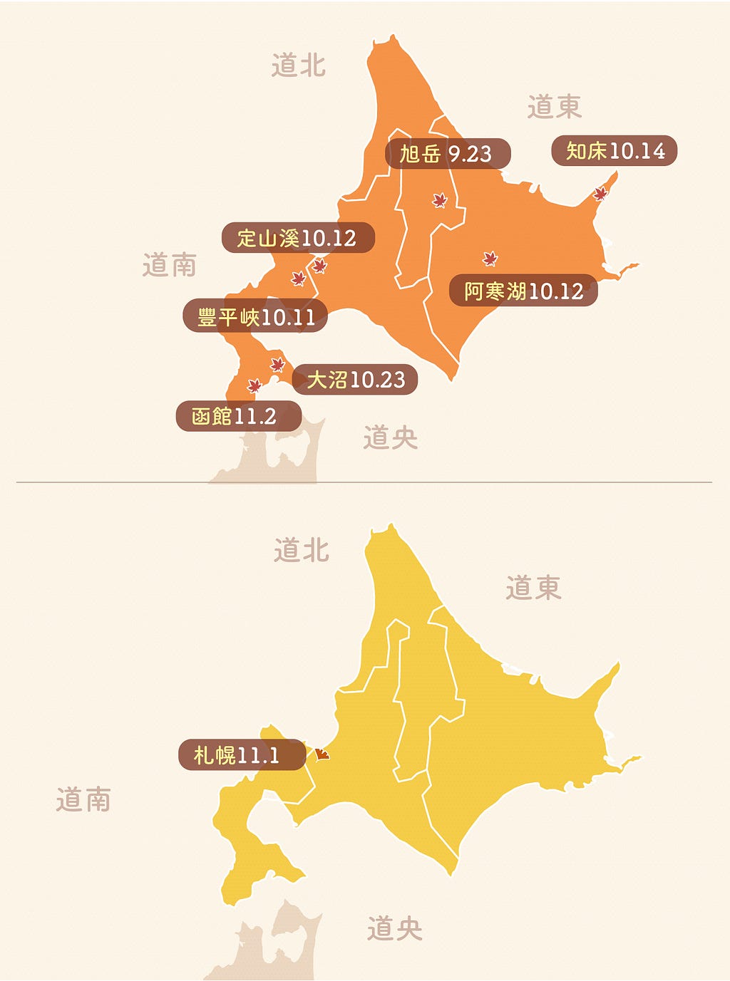 從日語中嗅到紅葉的味道 解構北海道紅葉賞地兼預想滿開日 Za誌