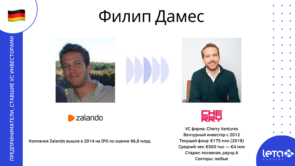 Филип Дамес (Filip Dames): Zalando → Cherry Ventures