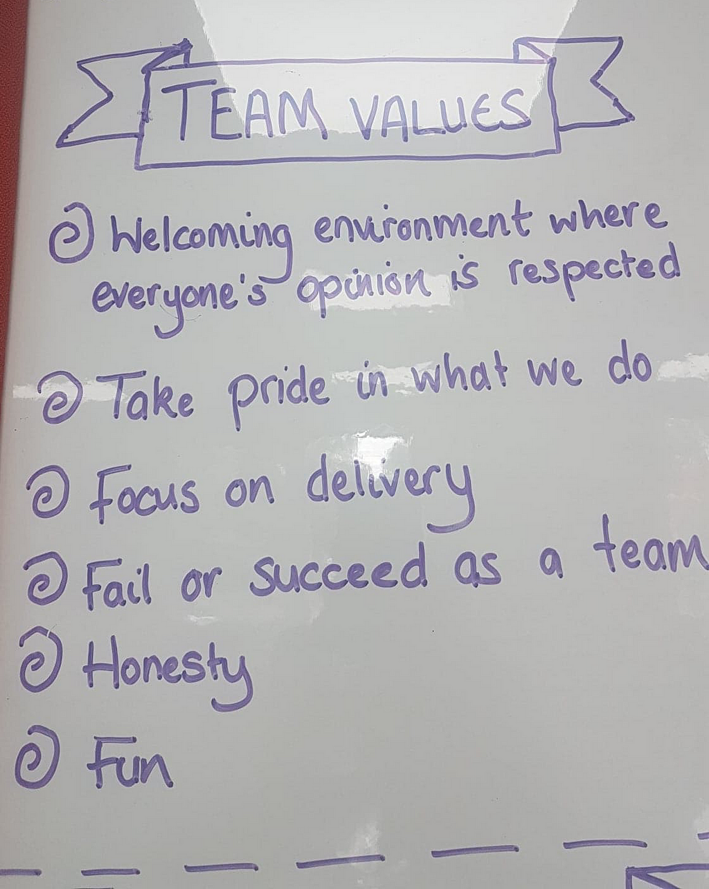 List of team values