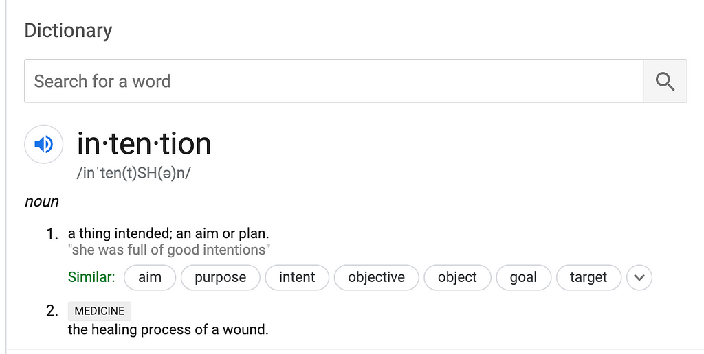 The Definition of Intention