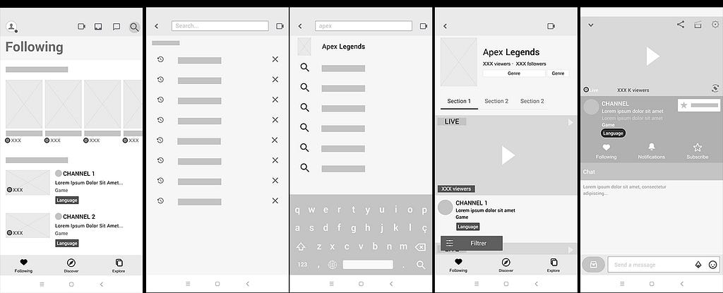 WireFraming of the task