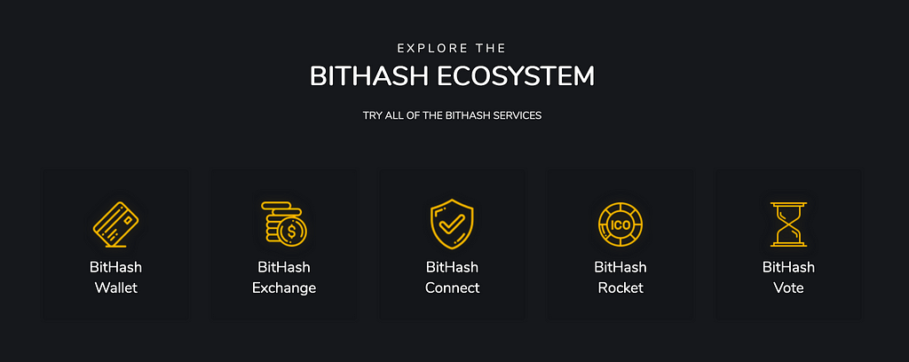 BitHash Ecosystem